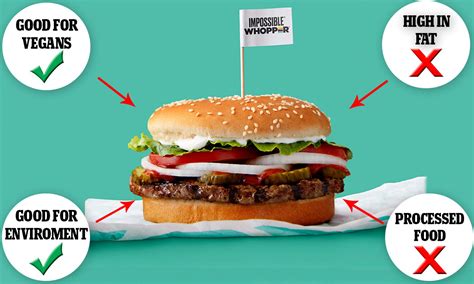 Burger King Meatless Impossible Whopper Ingredients - Burger Poster