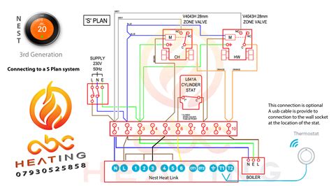 Nest 3rd Gen Roomstat - ABC Heating