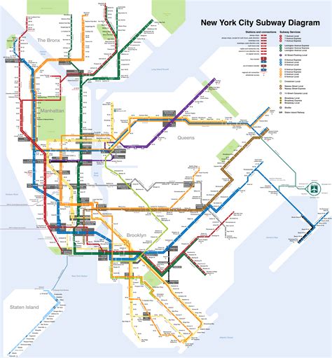 New York City Subway Map Printable