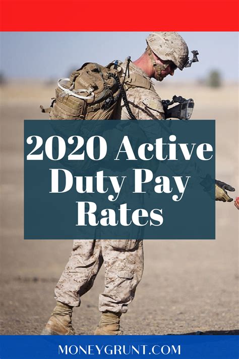 √ Army Warrant Officer Pay Scale 2020 - Na Gear