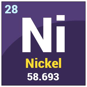 Nickel - Uses of Nickel & Chemical Properties of Nickel, [NiCl4]2− Geometry