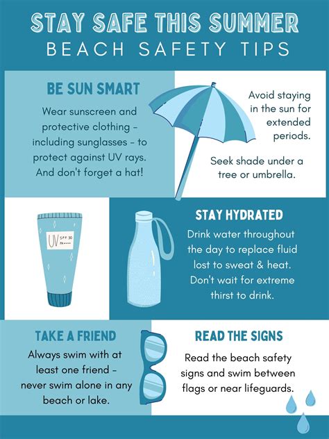 Beach Safety Tips ! - Ocean County Tourism