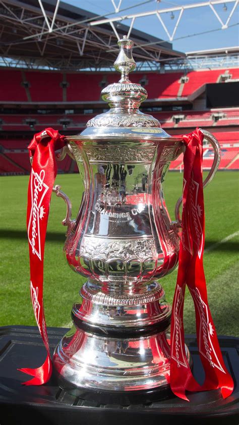 FA Cup 4th Round Draw Key Fixtures