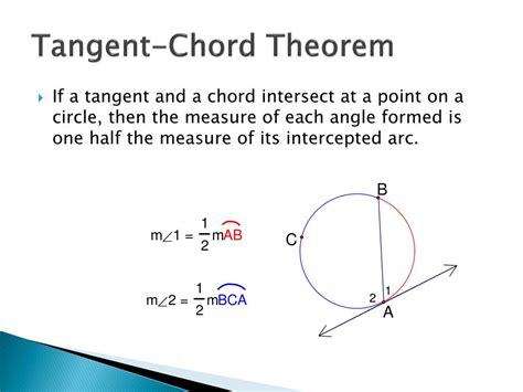 Tangent Chord Angle Theorem