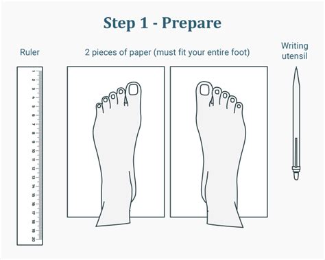 How to measure shoe size | RunRepeat