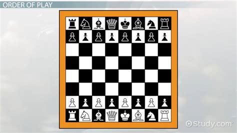 Rules of Chess: Lesson for Kids - Lesson | Study.com