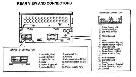 Pioneer Head Unit Wiring Colours