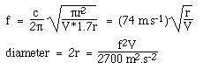 Helmholtz Resonance