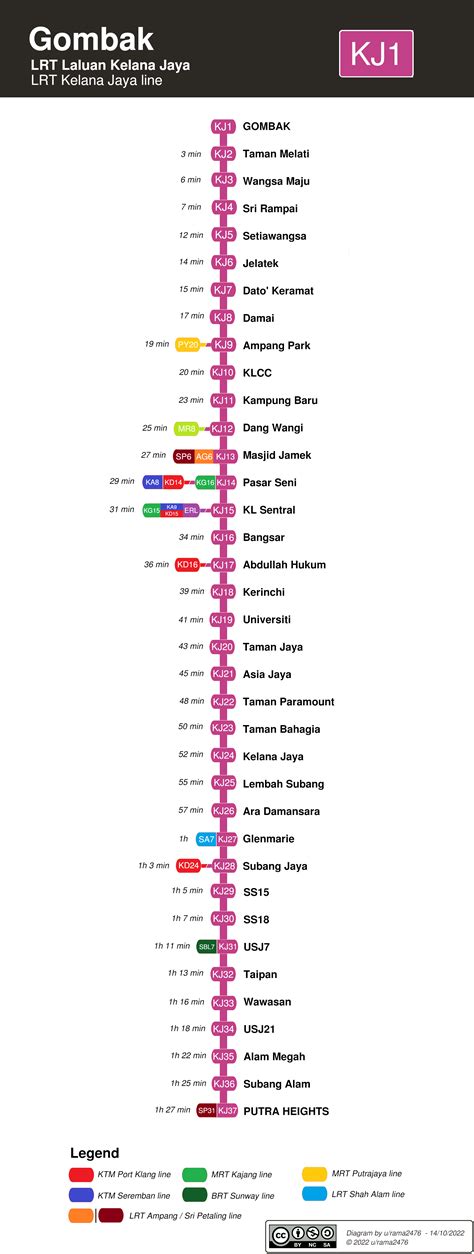 Lrt Kelana Jaya Map - Brandi Tabbatha