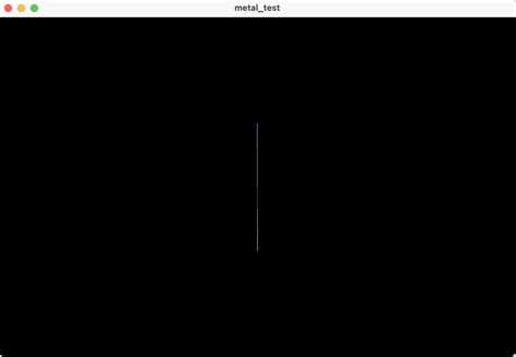 swift - View and Projection Matrix in Metal for a First Person Camera ...