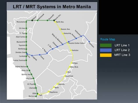 Expat’s Guide to LRT-1 Stations in Manila | Philippine Primer