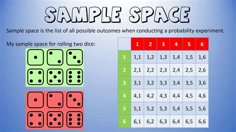 Understanding Sample Space with Coins, Marbles and Dice - YouTube