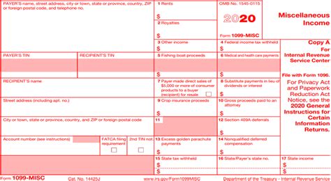 What Is IRS Form 1099-MISC? - SmartAsset