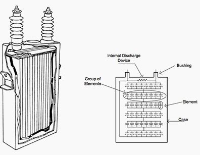 Pin on Energy and Power