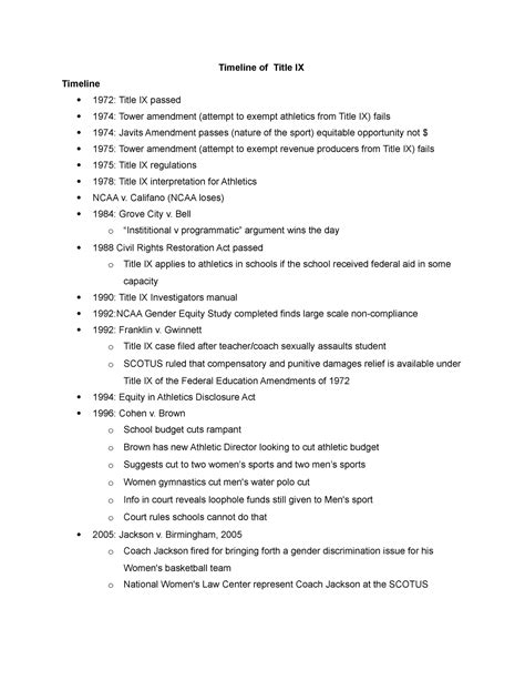 Timeline of Title IX - Timeline of Title IX Timeline 1972: Title IX ...