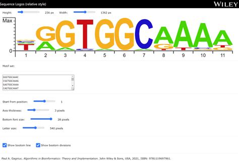 How can I make sequence logo of protein sequences of different lengths ...