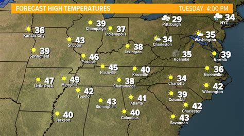 Weather Maps | wbir.com