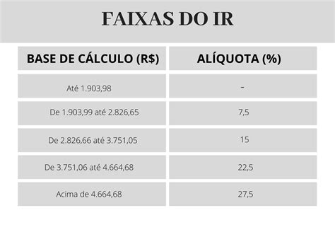 Imposto De Renda Inss 2023 Prius Hybrid - IMAGESEE