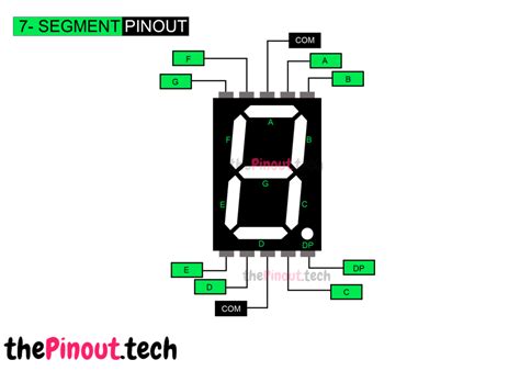 7 Segment Display Pinout » DIY Usthad