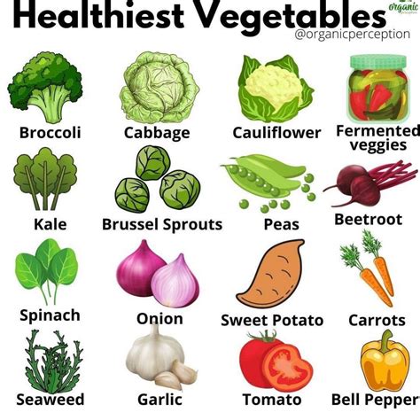 Sacred Splendor - Healthiest Vegetables#