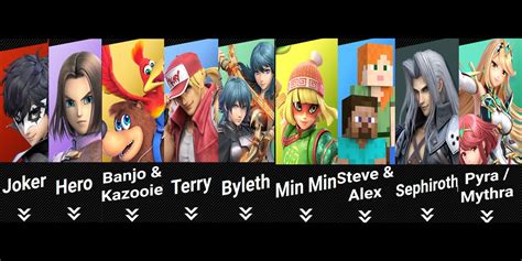 Super Smash Bros. Ultimate DLC Character Tier List