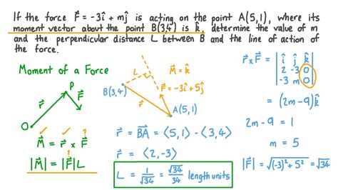 Question Video: Finding the Components of a Force and the Perpendicular Distance from Its Line ...