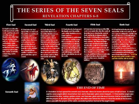 Pinterest in 2024 | The seventh seal, Revelation bible study ...