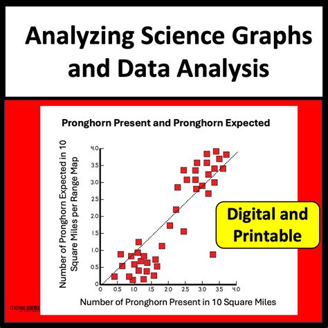 Analyzing Graphs and Data Analysis Middle School Science - Worksheets ...