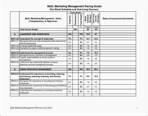 8 Staff Training Plan Outline - SampleTemplatess - SampleTemplatess