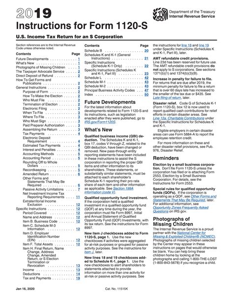 Irs Instructions Form 1120s - Fillable and Editable PDF Template