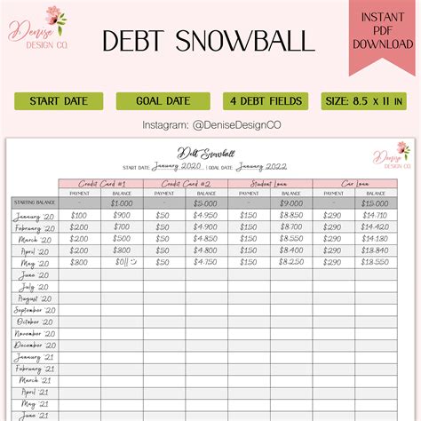 Debt Snowball Printable Sheet: Dave Ramsey Inspired Debt Snowball Sheet With Payments, Balance ...