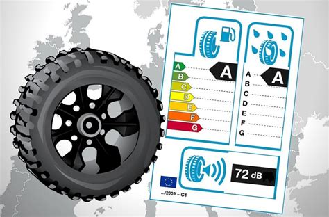 New Tyres Dublin & Navan - Low Prices | Tyreland