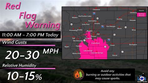 Denver & Colorado Weather: Risk for damaging weather increases