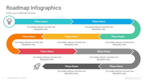 Roadmap Google Slides Template