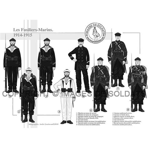 Les Fusiliers-Marins, 1914-1918