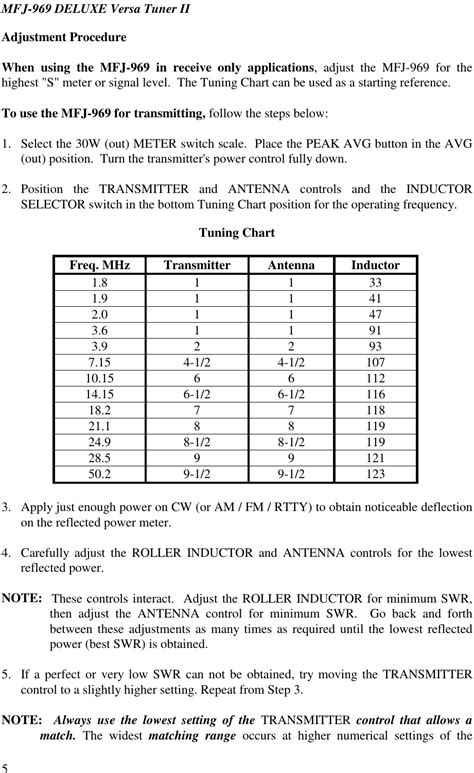 MFJ 969 Deluxe Versa Tuner II Antenna Manual