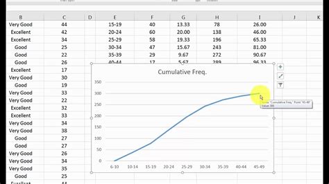 How to normalize data in excel