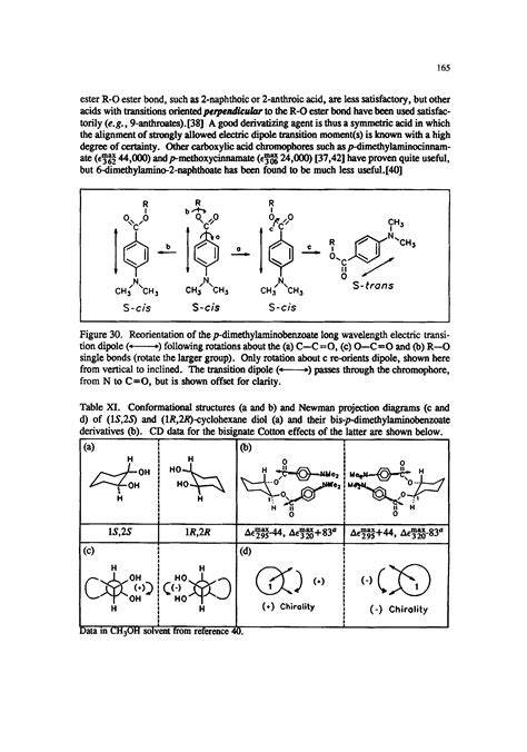 Cyclohexane Newman projection - Big Chemical Encyclopedia