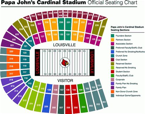 University Of Louisville Football Stadium Seating Chart | Brokeasshome.com