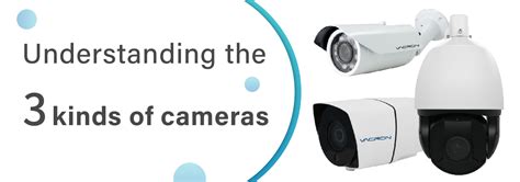 Surveillance Knowledge | Types of Security Cameras