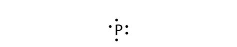 6.1 Lewis Electron Dot Symbols | Introductory Chemistry