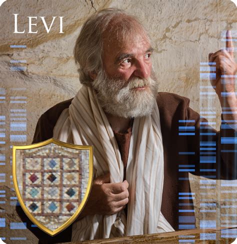 The Tribes of Israel: Levi