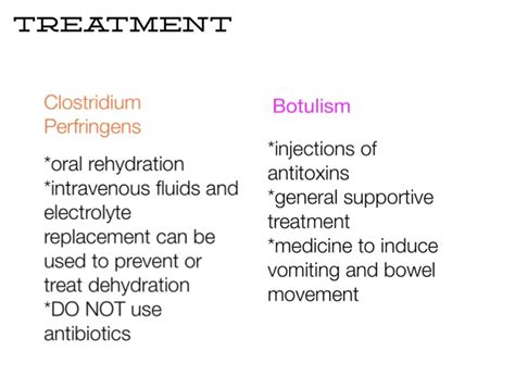 Brett Woehl, Clostridium Perfringens, Botulism - Screen 6 on FlowVella - Presentation Software ...