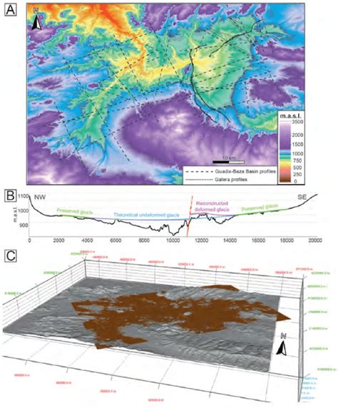 reconstruction of the glacis surface. A) trace of the topographic ...