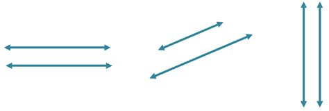 Parallel Lines - Definition, Properties, and Examples