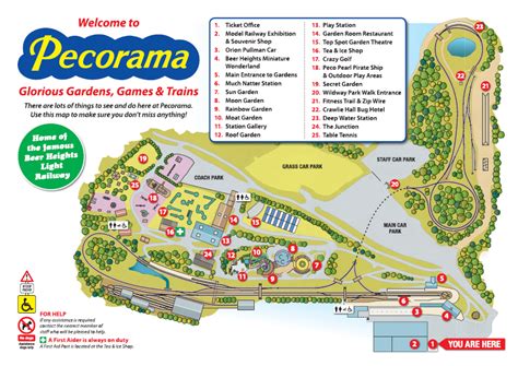 Plan Your Visit - Pecorama