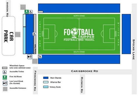 Portsmouth Stadium - Fratton Park - Football Tripper