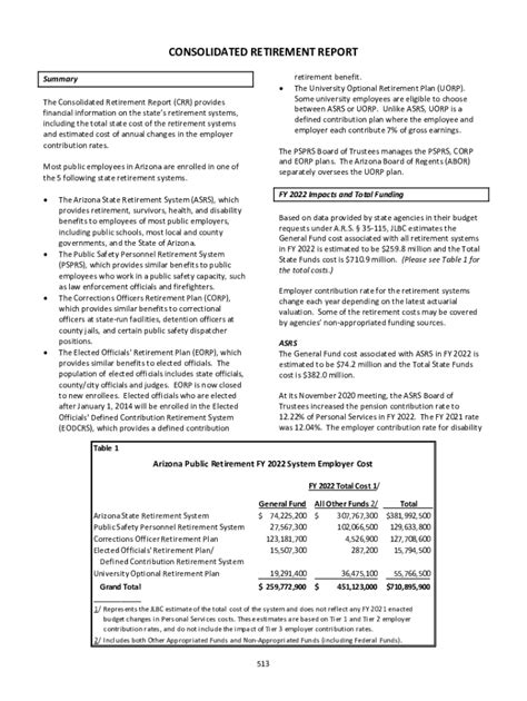 Fillable Online Financial Statements South Carolina Retirement Systems ... Fax Email Print ...