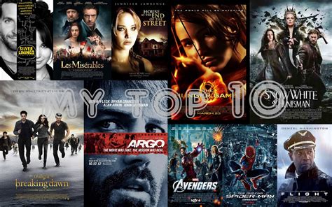 My Movie World: My Top 10 Hollywood Film for 2012