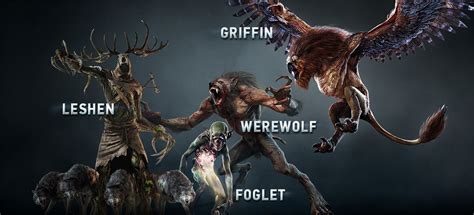 The Werewolves of “The Witcher 3: Wild Hunt” – Werewolf News